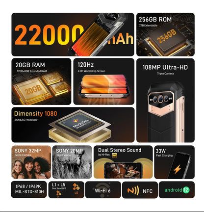 5G Phone DOOGEE V Max Rugged Smartphone 22000mAh,12GB+256GB Cellphone 108MP Camera Smartphone 120Hz Dimensity 1080,Hi-Res,NFC