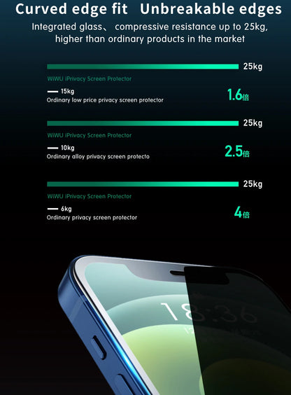 WiWU 9H iPrivacy Tempered Glass for iPhone 15 15Pro 15 16 Pro Max Anti-fingerprint Full Cover Screen Protectors for iPhone 16
