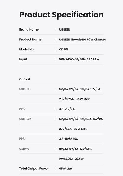 UGREEN 65W GaN Charger Uno Robot Design Quick Charge 4.0 3.0 PPS PD Fast Charger for iPhone 17 16 15 Pro Macbook  Laptop Tablet
