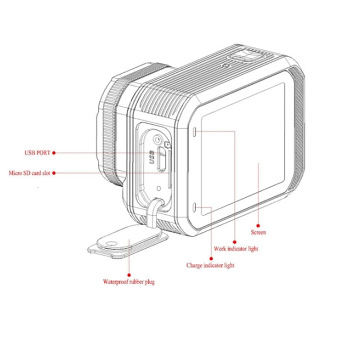 Action Camera 4K60FPS With Remote Control Screen Waterproof Sport Camera Drive Recorder Sports Camera Helmet Action Cam