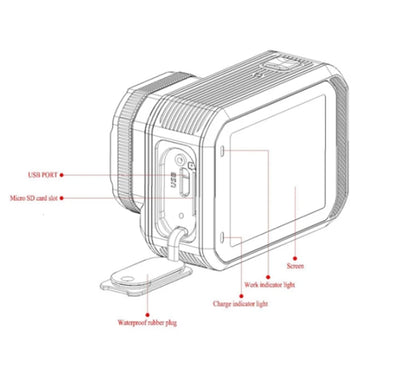 Action Camera 4K60FPS With Remote Control Screen Waterproof Sport Camera Drive Recorder Sports Camera Helmet Action Cam