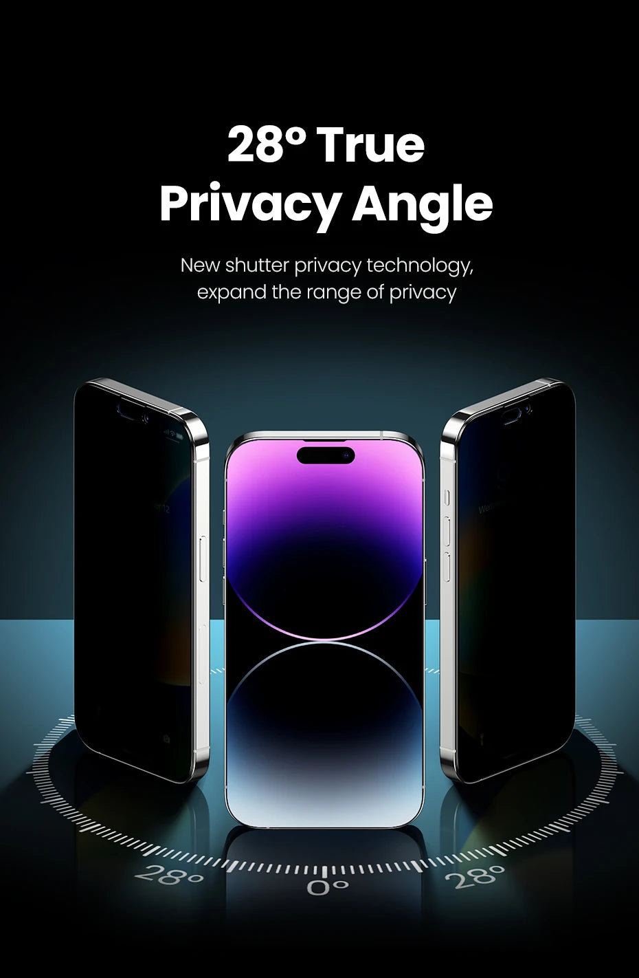 UGREEN 2PCS Privacy Screen Protector For iPhone 15 14 13 Pro Max Anti-Spy Tempered Glass For iPhone 14 Plus Screen Protectors