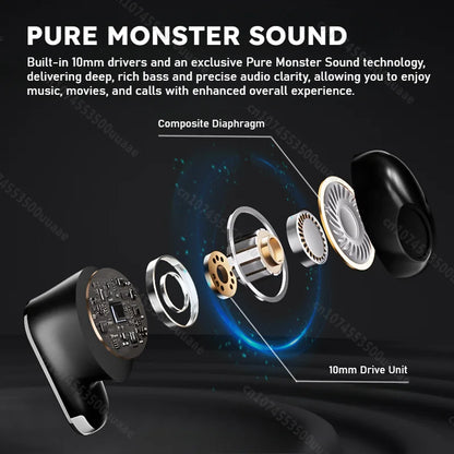 Monster AURA FIT GT19 Mini Invisible Earbuds Half in-Ear Bluetooth Headphone IPX5 Waterproof Wireless Sports Earphones with Mic - Universal Market