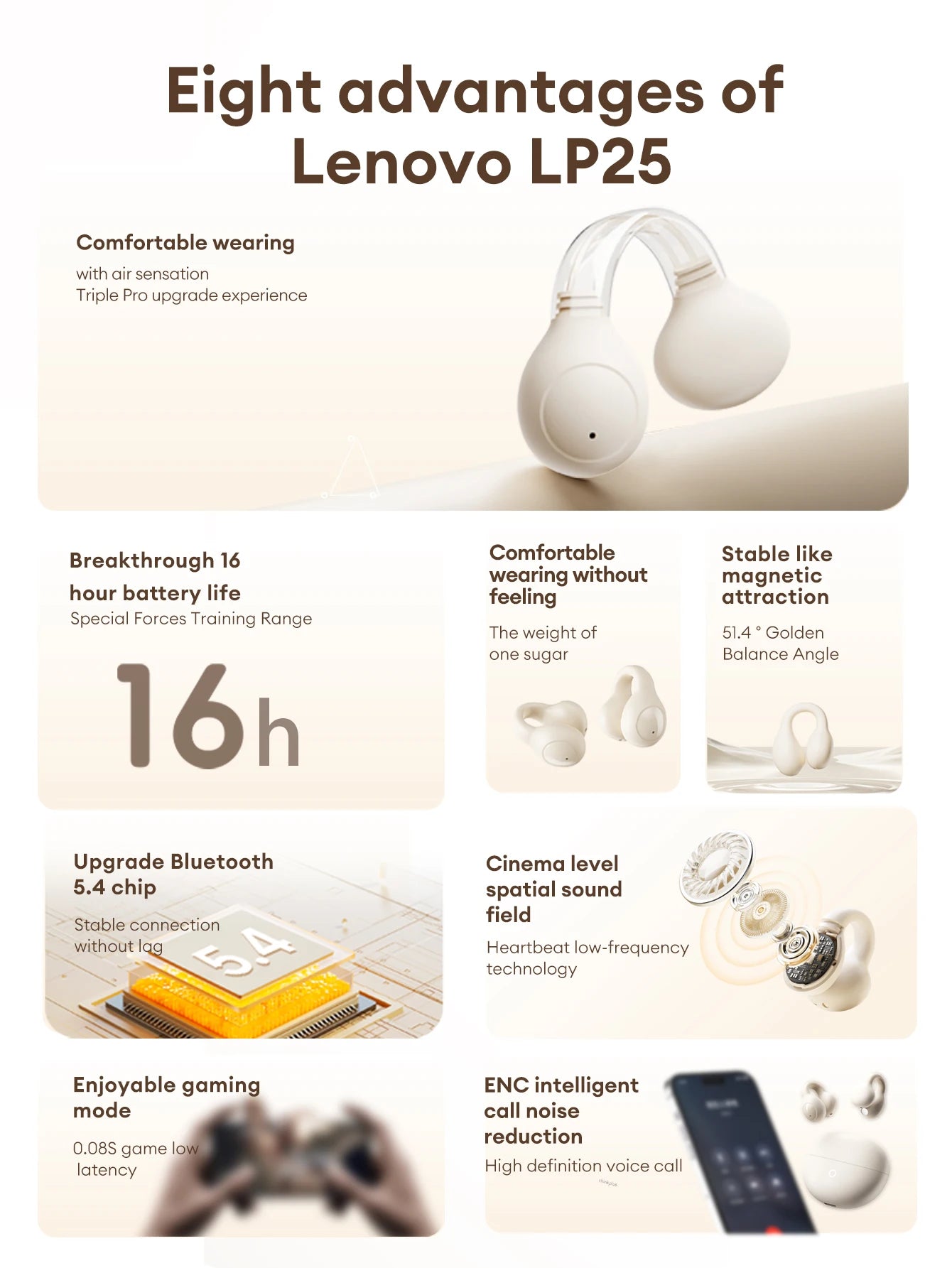 Lenovo LP25 OWS Bluetooth 5.4 Wireless Earphone Long Battery Life Headset Noise Canceling Gaming Headphones HIFI Stereo With Mic - Universal Market