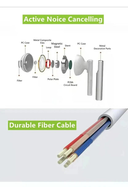 Original Headphones For Apple iPhone 16 15 14 13 11 12 Pro Max Plus In-ear Lightning 3.5MM Wired Bluetooth Earphones Accessories - Universal Market
