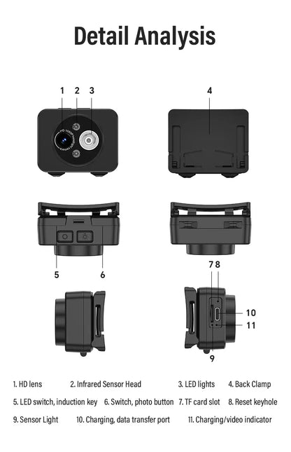 2MP Sport Action Camera Headlight First Perspective Built-in 1000mAh Battery Video Recorder Smart Wave Hand Induction Action Cam