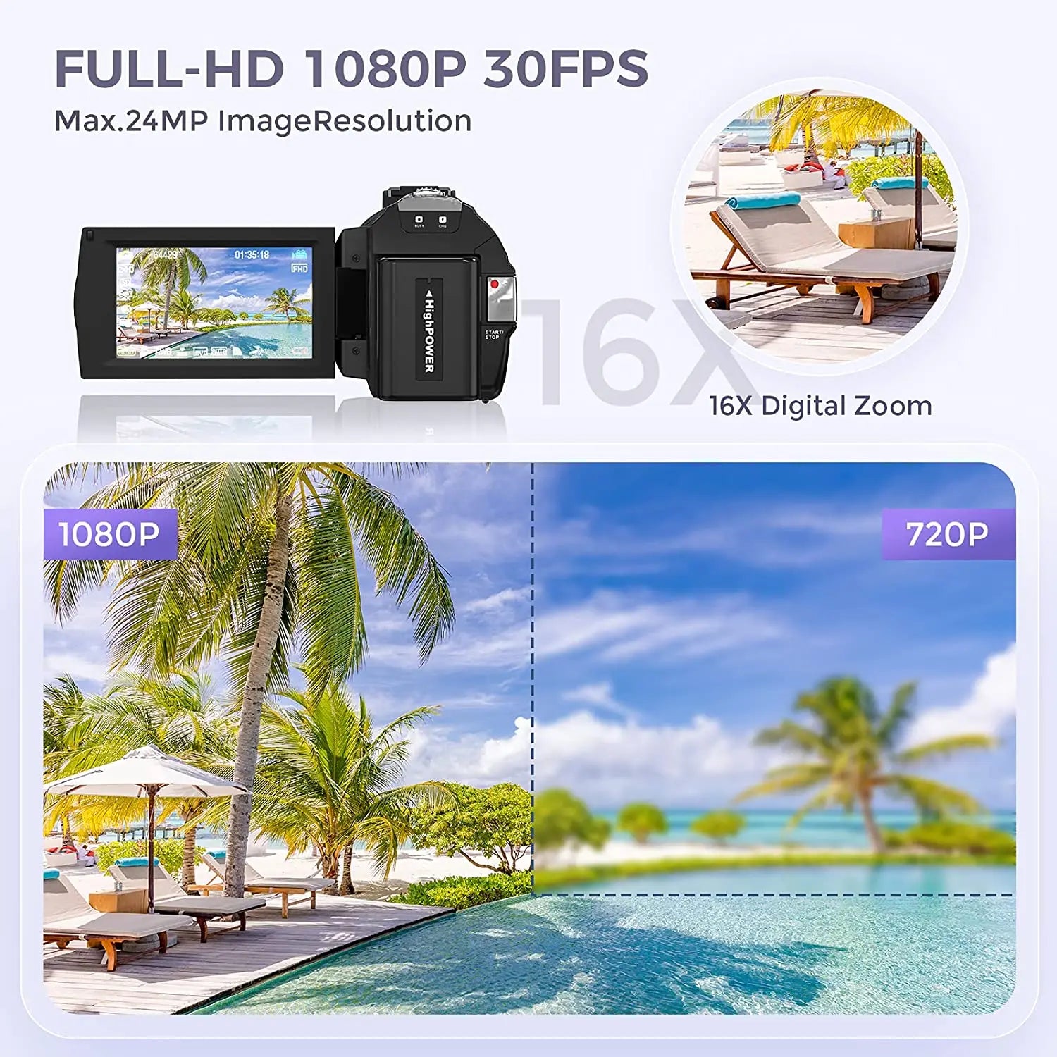 Digital Camera Photographic Cameras With 3.0 Inch Rotating Screen Professional Photo Camera Hd Video Kids Cameras  For Home - Universal Market