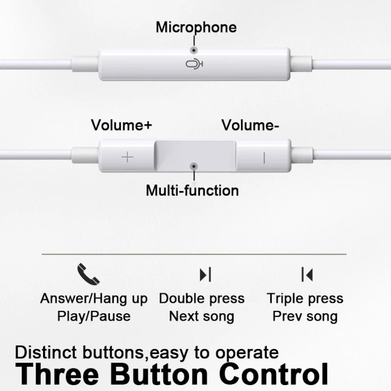 Original Headphones For Xiaomi 15 14 13 12 11 10 Pro Redmi Note K50 Samsung Huawei TypeC Wired Earphone 3.5mm AUX In-Ear Earbuds - Universal Market