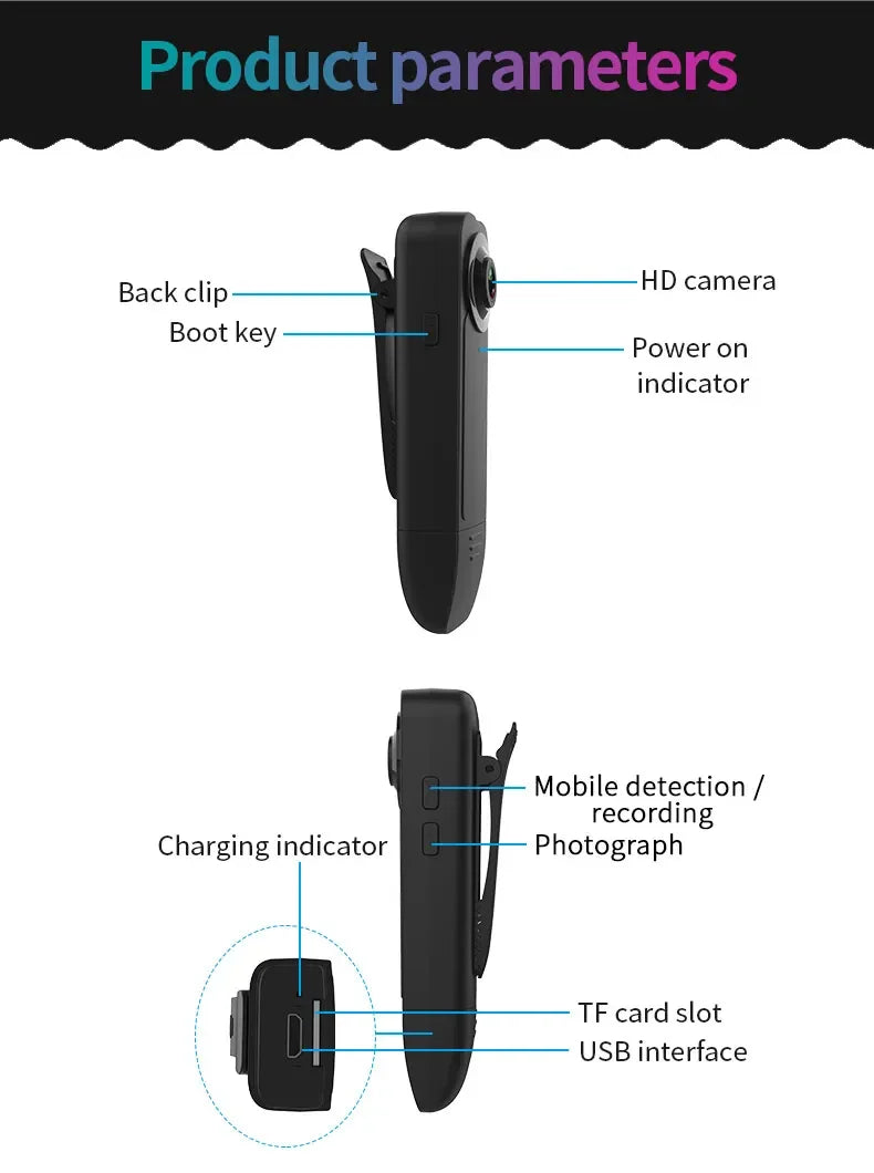 HD 1080P Mini Camera With 64G Card Clip Digtal Bodycam Video Recorder Night Vision Motion Detect PC Webcam Camcorder Micro Body - Universal Market