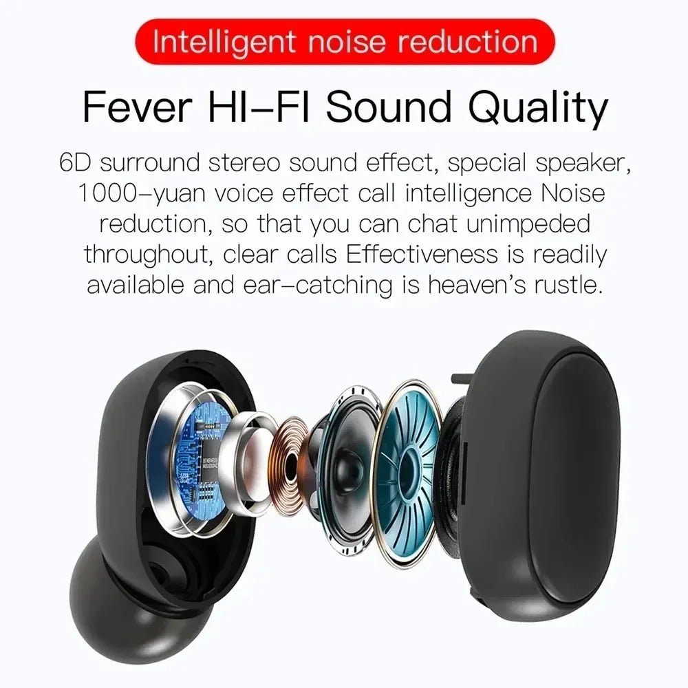 E6S TWS Bluetooth Earphones Wireless Bluetooth Headset Noise Cancelling Headsets With Microphone Headphones For Xiaomi Redmi - Universal Market