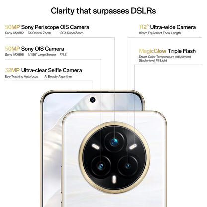 Unlocked realme 14 Pro Plus 5G NFC Snapdragon 7s Gen 3 50MP 3X Periscope OIS Camera 6.83" Curved Screen 6000mAh Battery IP69