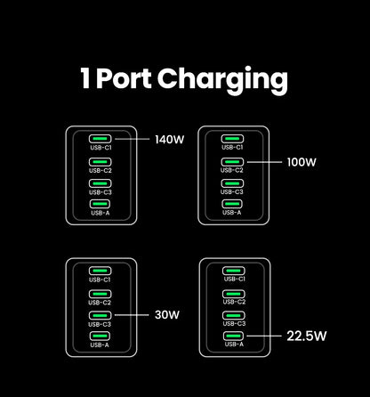 UGREEN 160W GaN Charger PD3.1 Type C For Macbook Pro Laptop USB Fast Charger QC4.0 3.0 Quick Charge For iPhone 17 Xiaomi Tablet
