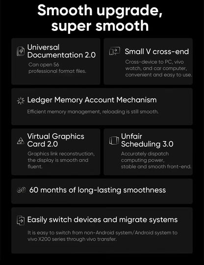 VIVO X200 PRO 5G Dimensity 9400 CPU 6.78 inch AMOLED 120HZ Screen 6000mAh 90W Flash Charger OTA NFC 50MP camera 16GB 512GB/1TB