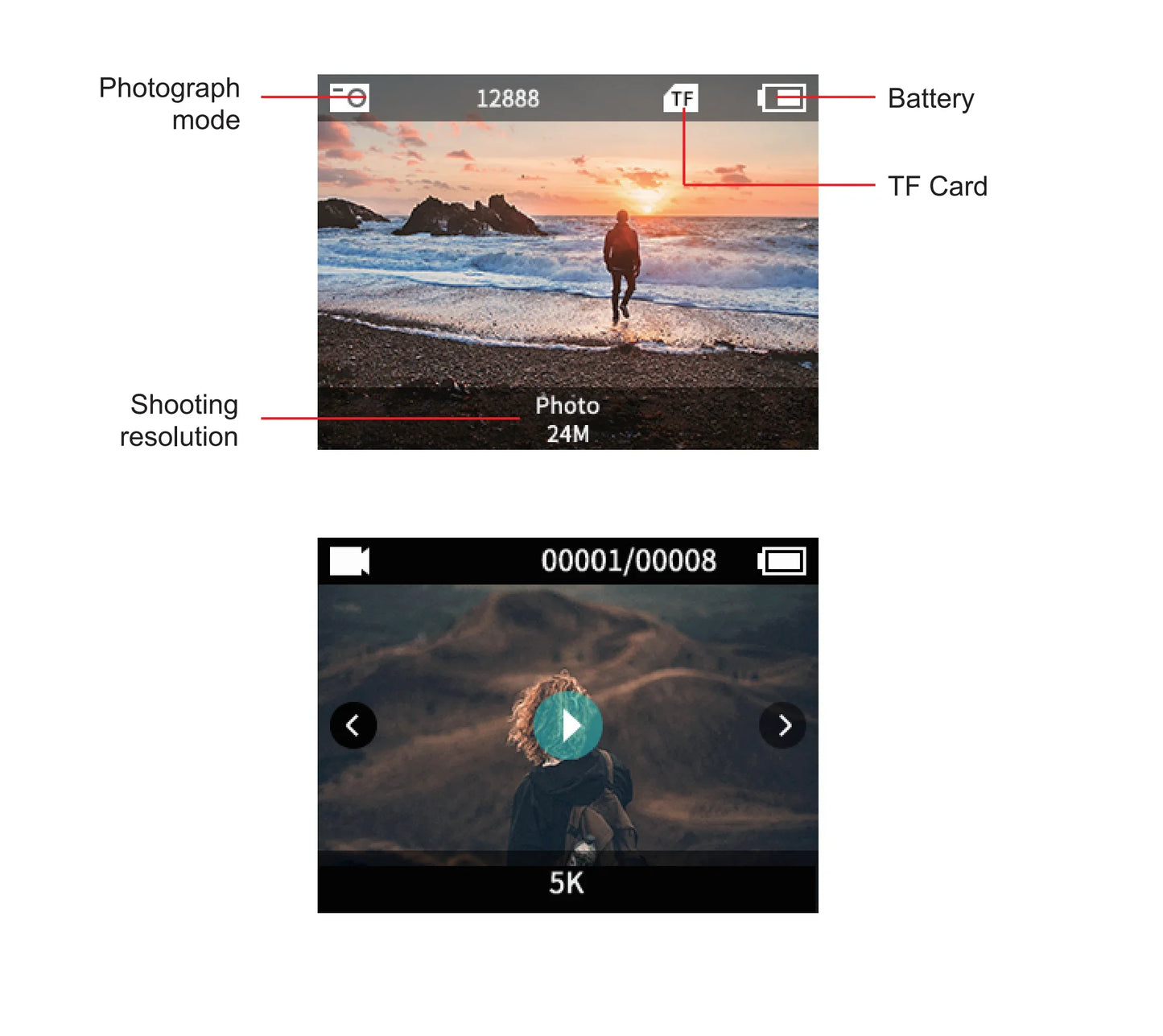 Action Camera 5K 4K bicycle camera Electronic Stabilizer Action cam WiFi sports video cameras Helmet Video Recording Cameras