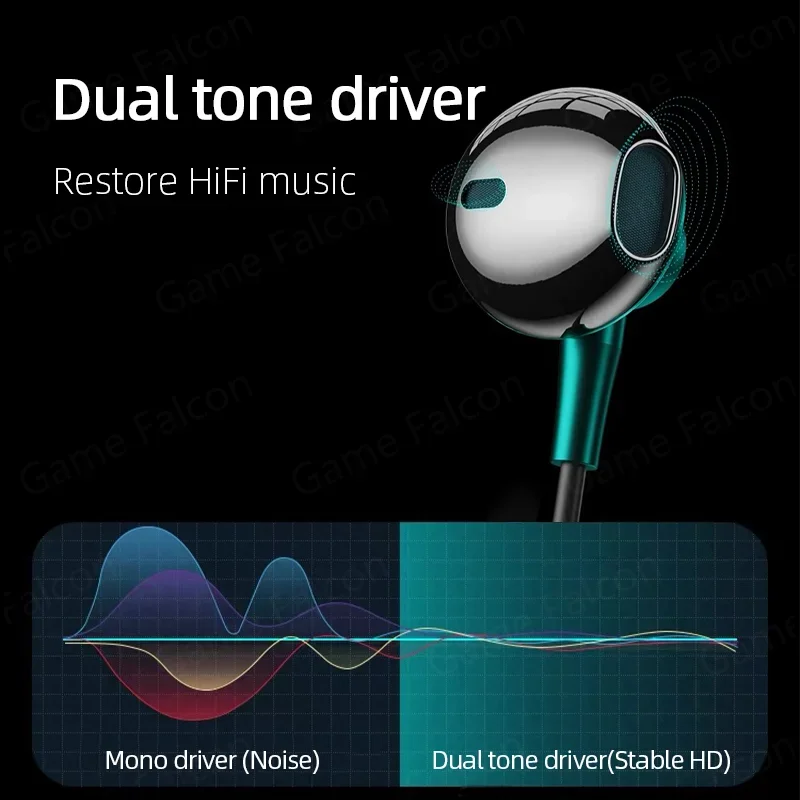 USB Type C Headphone HiFi Bass Stereo Volume Control Mic 3.5mm Wired Earbuds For Galaxy S24 S23 S22 S21 Ultra iPhone 15 Pro Max - Universal Market