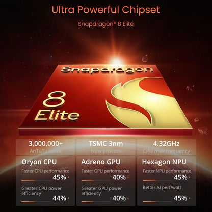 Realme GT 7 Pro 5G, 6.78 inch, Snapdragon Elite processor, Titan battery 120W 6500mAh, IP69 Smartphone