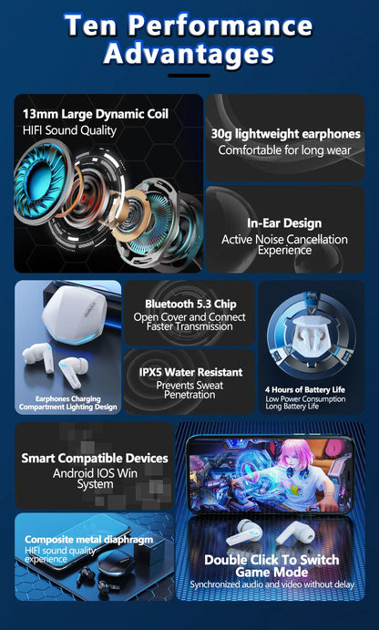 Original Lenovo GM2 Pro 5.3 Earphone Bluetooth Wireless Earbuds Low Latency Headphones HD Call Dual Mode Gaming Headset With Mic - Universal Market