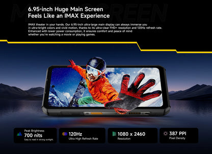 Ulefone Armor 30 Pro 5G Rugged Phone Android 14 Smartphone 6.95" 120Hz 32GB+512GB 12800mAh Night Camera 64MP NFC