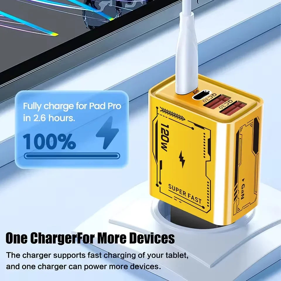 XIAOMI 4 Port USB C PD Ultra 120W Fast Charger USB 3.0 Type C EU Plug Mobile Phone Charger Quick Charging For iPhone Huawei 2025