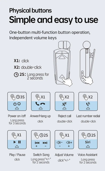 Fineblue F520 Mini Wireless Earphone Bluetooth 5.3 Retractable Headset in Lotus One Ear Calls Remind Vibration Sport Headphone - Universal Market