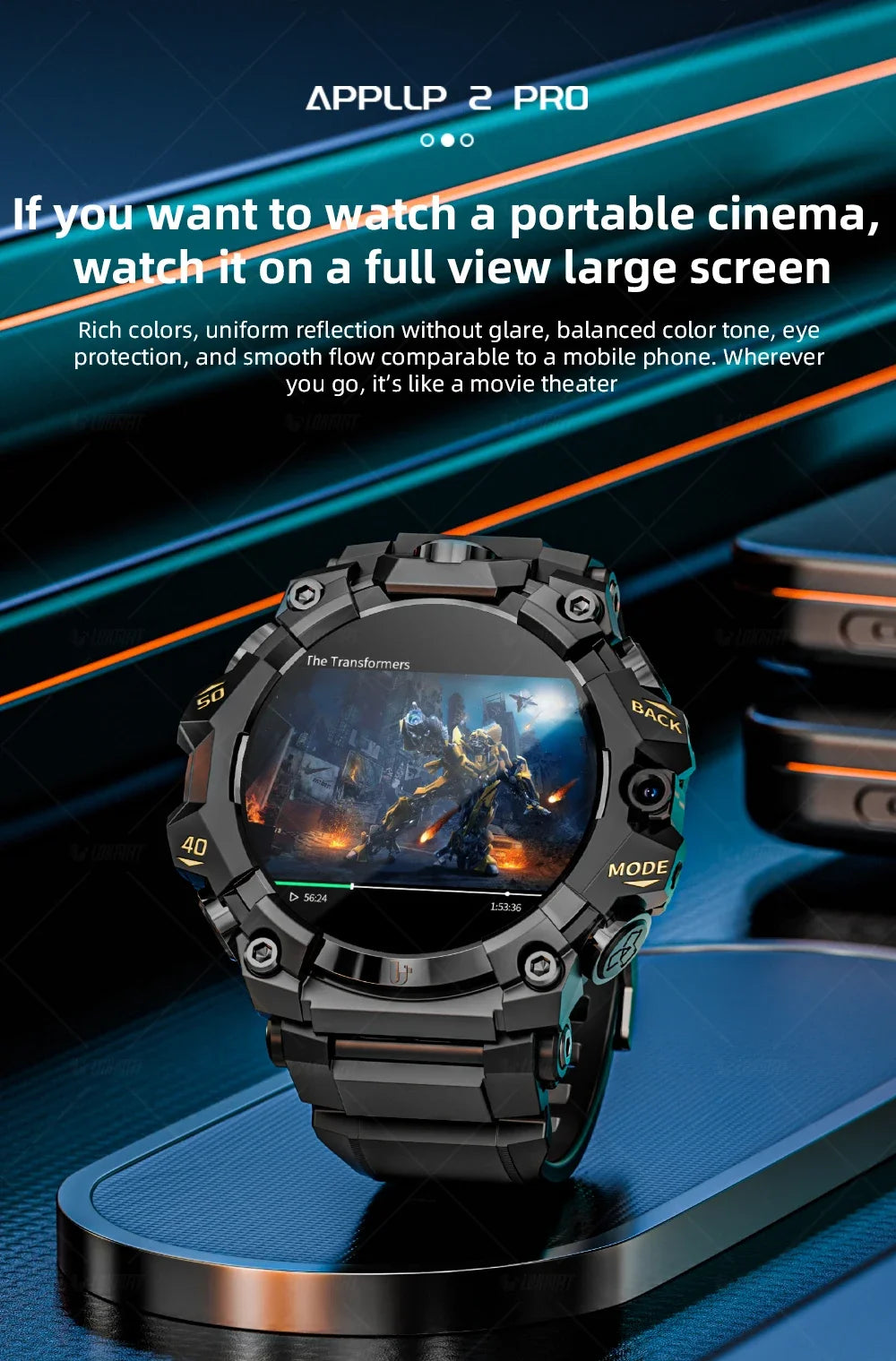 2025 New LOKMAT Sport 4G Android Smartwatches, SIM Card 4GB+64GB HD Dual Camera Video Call GPS NFC Wifi Fitness Phone Watch