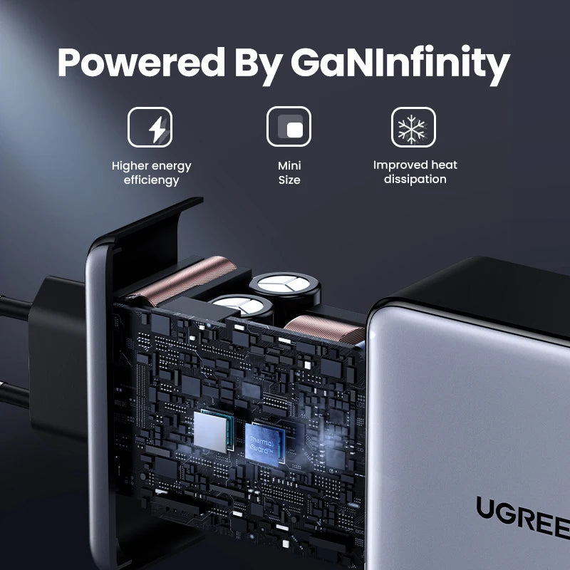 UGREEN 160W GaN Charger PD3.1 Type C For Macbook Pro Laptop USB Fast Charger QC4.0 3.0 Quick Charge For iPhone 17 Xiaomi Tablet