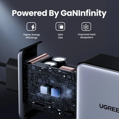 UGREEN 160W GaN Charger PD3.1 Type C For Macbook Pro Laptop USB Fast Charger QC4.0 3.0 Quick Charge For iPhone 17 Xiaomi Tablet