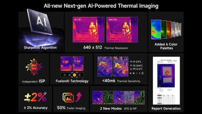 Ulefone Armor 28 Ultra 5G AI Thermal Imaging Rugged Phone Dimensity 9300+ 1TB ROM 32GB RAM Android Smartphone AMOLED Mobile