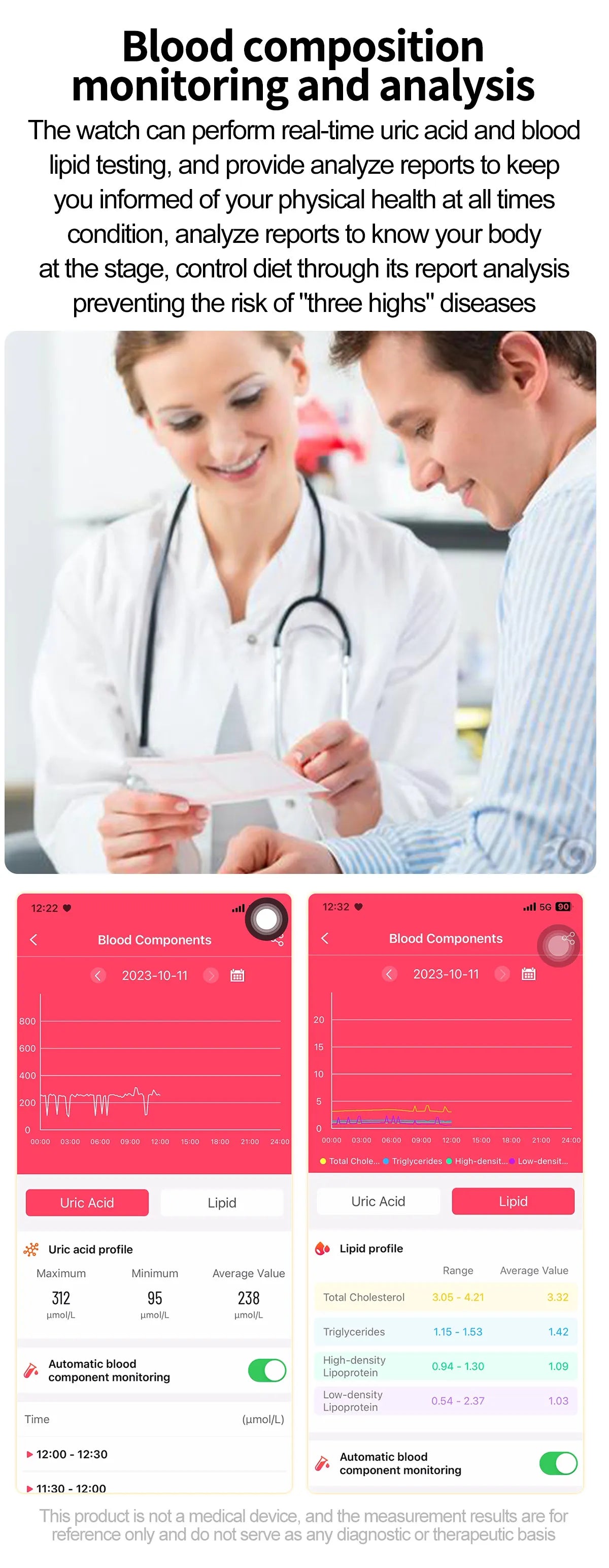 AI Diagnostic Detector Smart Watch Women Blood Lipid and Uric Acid Body Composition Test Women Menstrual Health Tracker 2025 New
