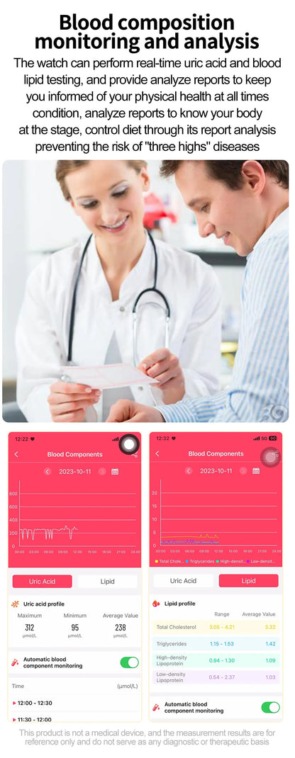 AI Diagnostic Detector Smart Watch Women Blood Lipid and Uric Acid Body Composition Test Women Menstrual Health Tracker 2025 New
