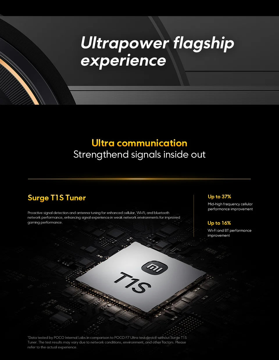 POCO F7 Ultra Global Version Smartphone Snapdragon® 8 Elite 50MP camera 6.67" 120Hz Display 120W wired and 50W wireless 5G NFC