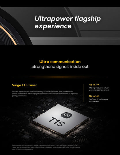 POCO F7 Ultra Global Version Smartphone Snapdragon® 8 Elite 50MP camera 6.67" 120Hz Display 120W wired and 50W wireless 5G NFC