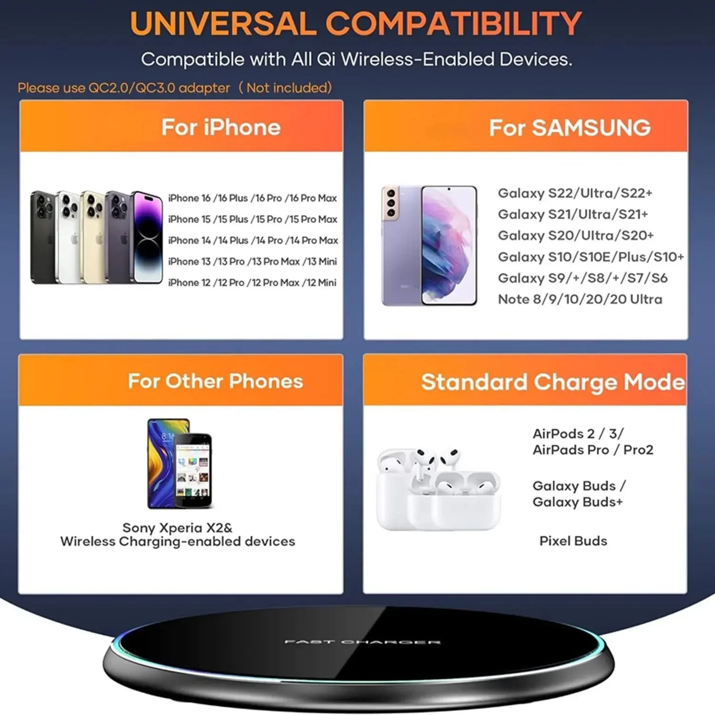 LED Light Wireless Charger Pad For iPhone 16 15 14 13 12 8 X XR Samsung Xiaomi  Airpods Pro Fast Wireless Charging Station