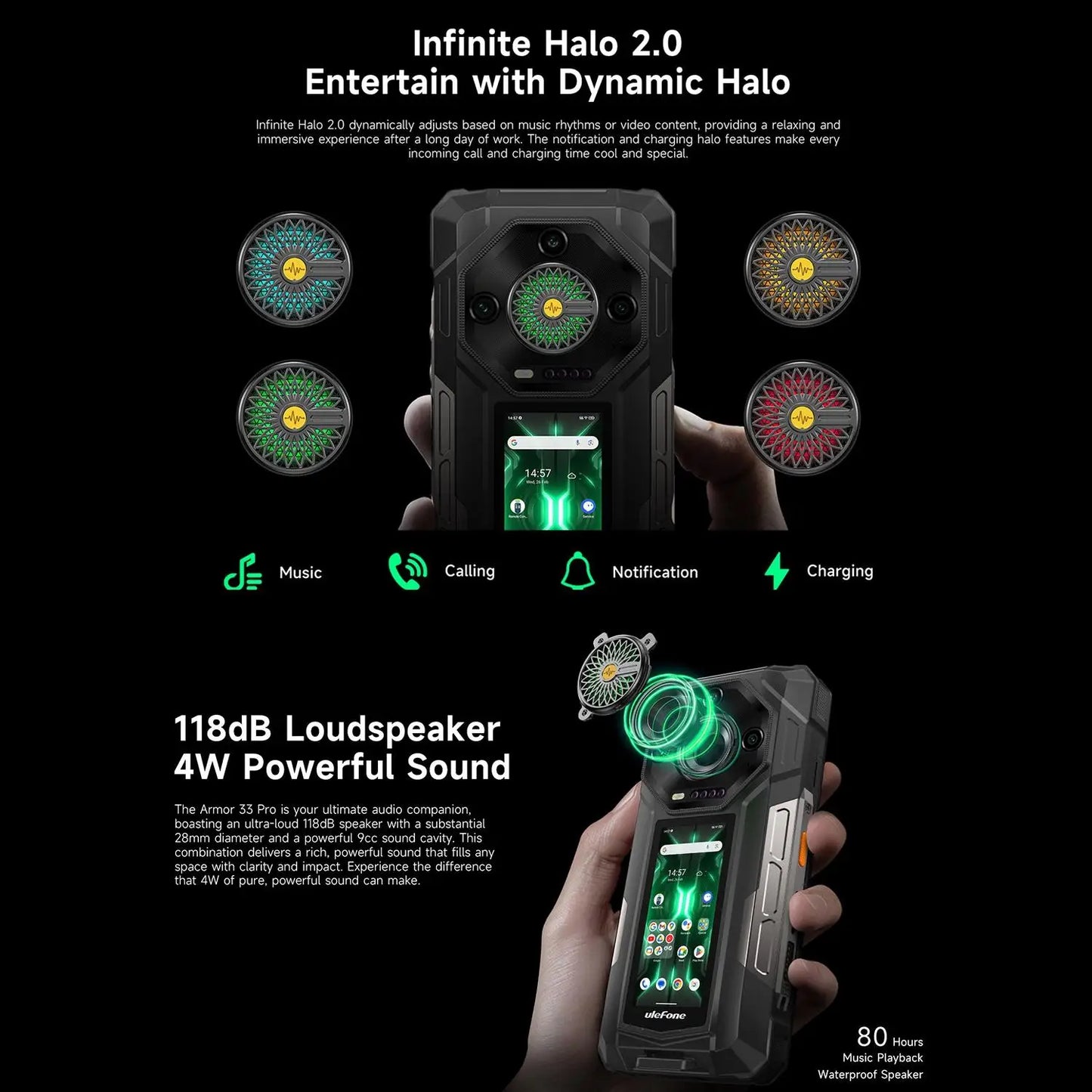 Ulefone Armor 33 Pro Rugged Smartphone 5G Dual Screen 6.95" 120Hz 16GB+512GB 25500mAh Battery 66W 64MP Night Vision NFC