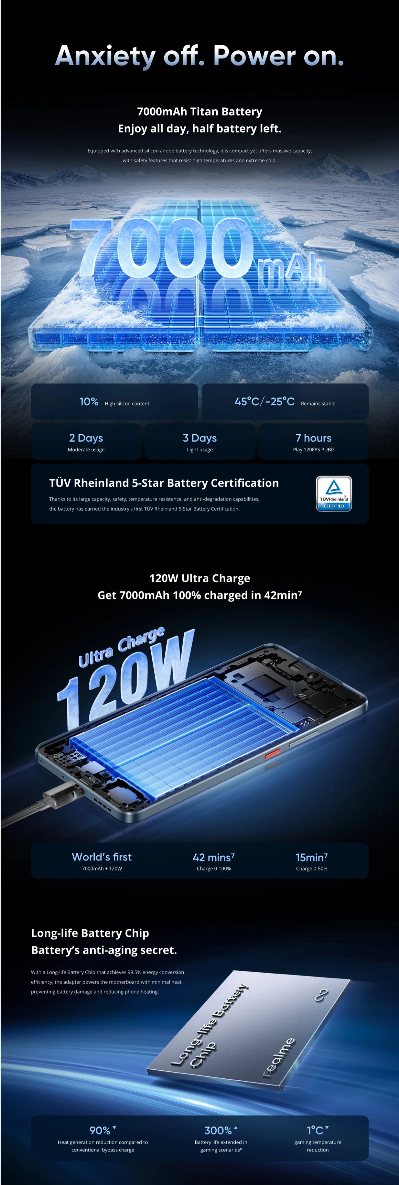 [Russian Version] Smartphone realme GT 7T 5G Dimensity 8400-MAX Chipset 7000mAh Battery 120W Charge 50MP Sony OIS Camera NFC