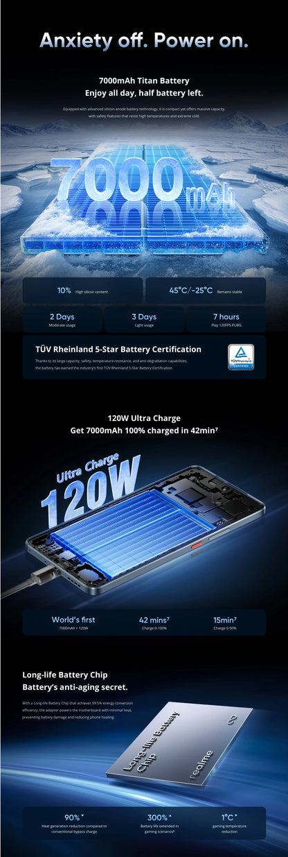 [Russian Version] Smartphone realme GT 7T 5G Dimensity 8400-MAX Chipset 7000mAh Battery 120W Charge 50MP Sony OIS Camera NFC