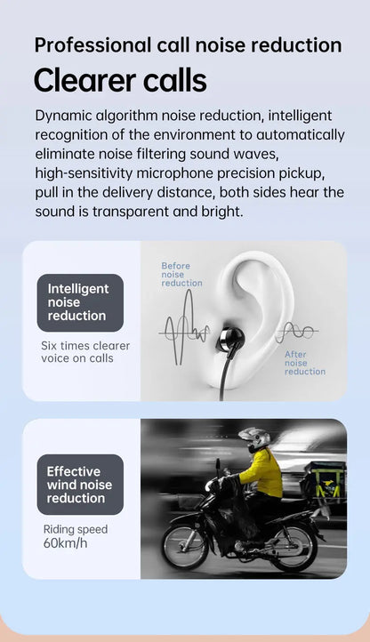 Fineblue F520 Mini Wireless Earphone Bluetooth 5.3 Retractable Headset in Lotus One Ear Calls Remind Vibration Sport Headphone - Universal Market