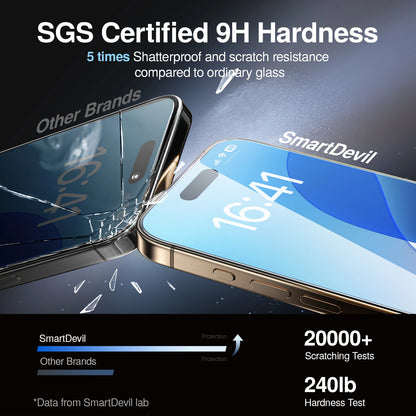 SmartDevil Dust-free Box Screen Protector for iPhone 16 Pro Max 15 14 HD Clear Tempered Glass Film Anti-fingerprint