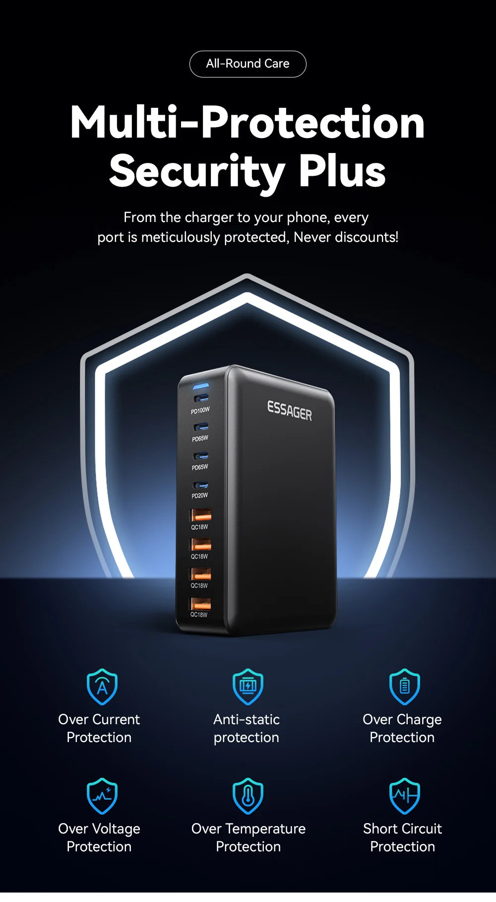 Essager 320W GaN Charger 8Port USB Type C Desktop Charging Station PD 100W Fast Charging For iPhone 17 16 15 iPad MacBook Laptop