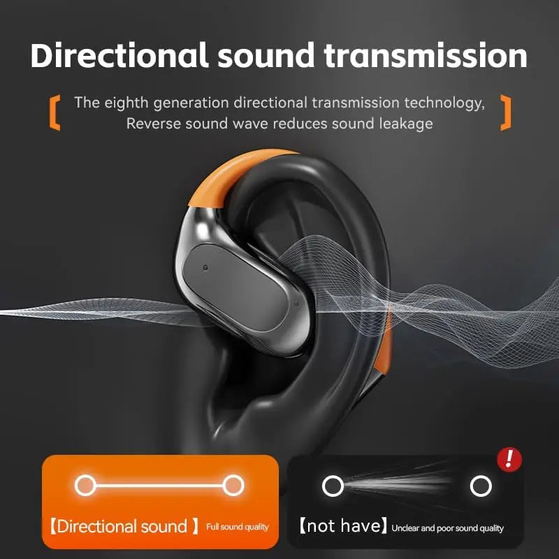 AI Translator Clip-on Headphones 144 Languages Real Time Two-Way Translation Earphones Stereo Sound Wireless Bluetooth Headsets - Universal Market