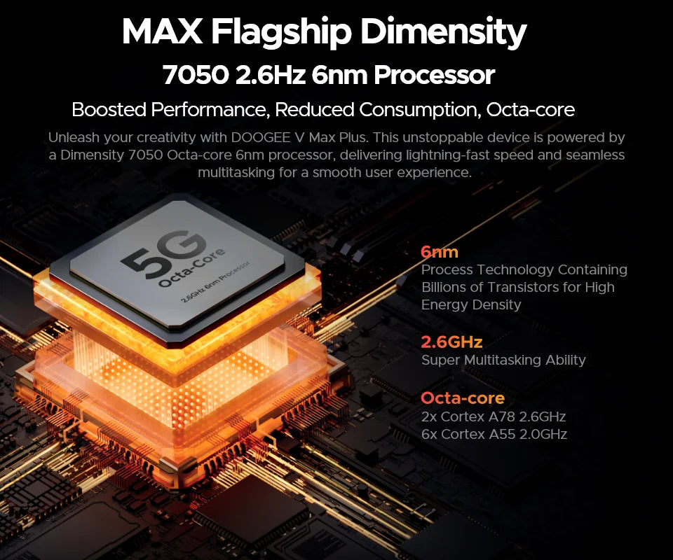 Global Version DOOGEE V Max Plus Rugged Phone 6.58" 120Hz 36GB(16+20) 512GB 200MP Ai Camera 22000mAh Lighting effect Android 14