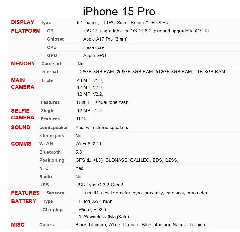 Unlocked iPhone 15 Pro 128/256/512GB 1TB ROM Dual eSIM 8GB RAM 6.1" Original Super Retina OLED Face ID NFC A16 15Pro 5G Phone