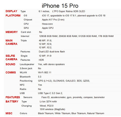 Unlocked iPhone 15 Pro 128/256/512GB 1TB ROM Dual eSIM 8GB RAM 6.1" Original Super Retina OLED Face ID NFC A16 15Pro 5G Phone