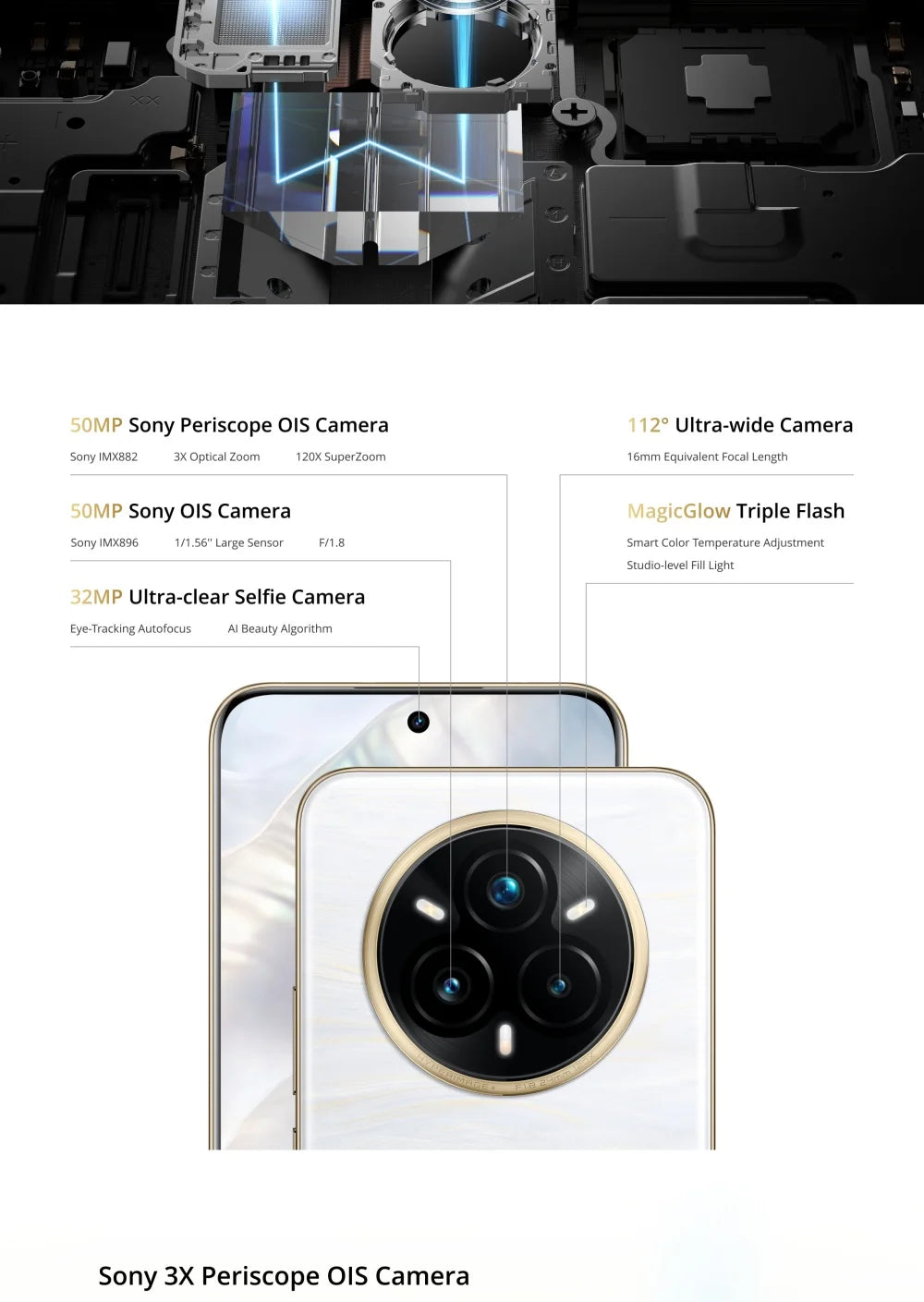 Unlocked realme 14 Pro Plus 5G NFC Snapdragon 7s Gen 3 50MP 3X Periscope OIS Camera 6.83" Curved Screen 6000mAh Battery IP69