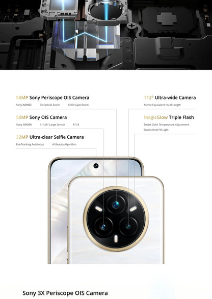 Unlocked realme 14 Pro Plus 5G NFC Snapdragon 7s Gen 3 50MP 3X Periscope OIS Camera 6.83" Curved Screen 6000mAh Battery IP69