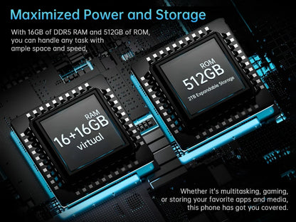 Unihertz  SHARK 3 by 8849 Smartphone Android 14 32GB 512GB Dimensity 8300 3K AMOLED Screen 11600mAh Night Camera 5G Rugged Phone