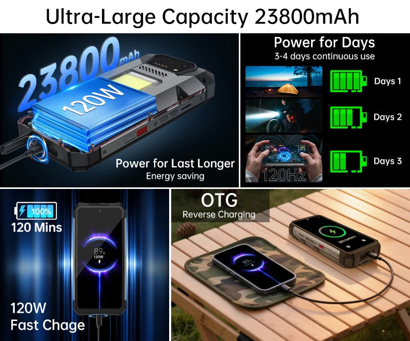 Unihertz 8849 Hike Smartphone Android 14 With 200 Meter Flashlight LED 23800mAh 24GB 512GB Dual Speaker Helio G200 IP68/IP69K 4G
