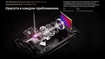 RU Express HONOR Magic V5 Global Version 5G Foldable LTPO OLED 120Hz Display 7.92" 50MP Cameras Snapdragon 8 Elite 5820mAh 66W