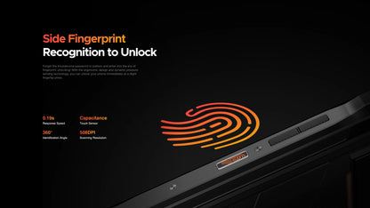 DOOGEE V Max Plus Rugged Phone 22000mAh 36GB(16+20) 512GB 200MP Camera Phone 6.58" 120Hz Dimensity 7050 Android14