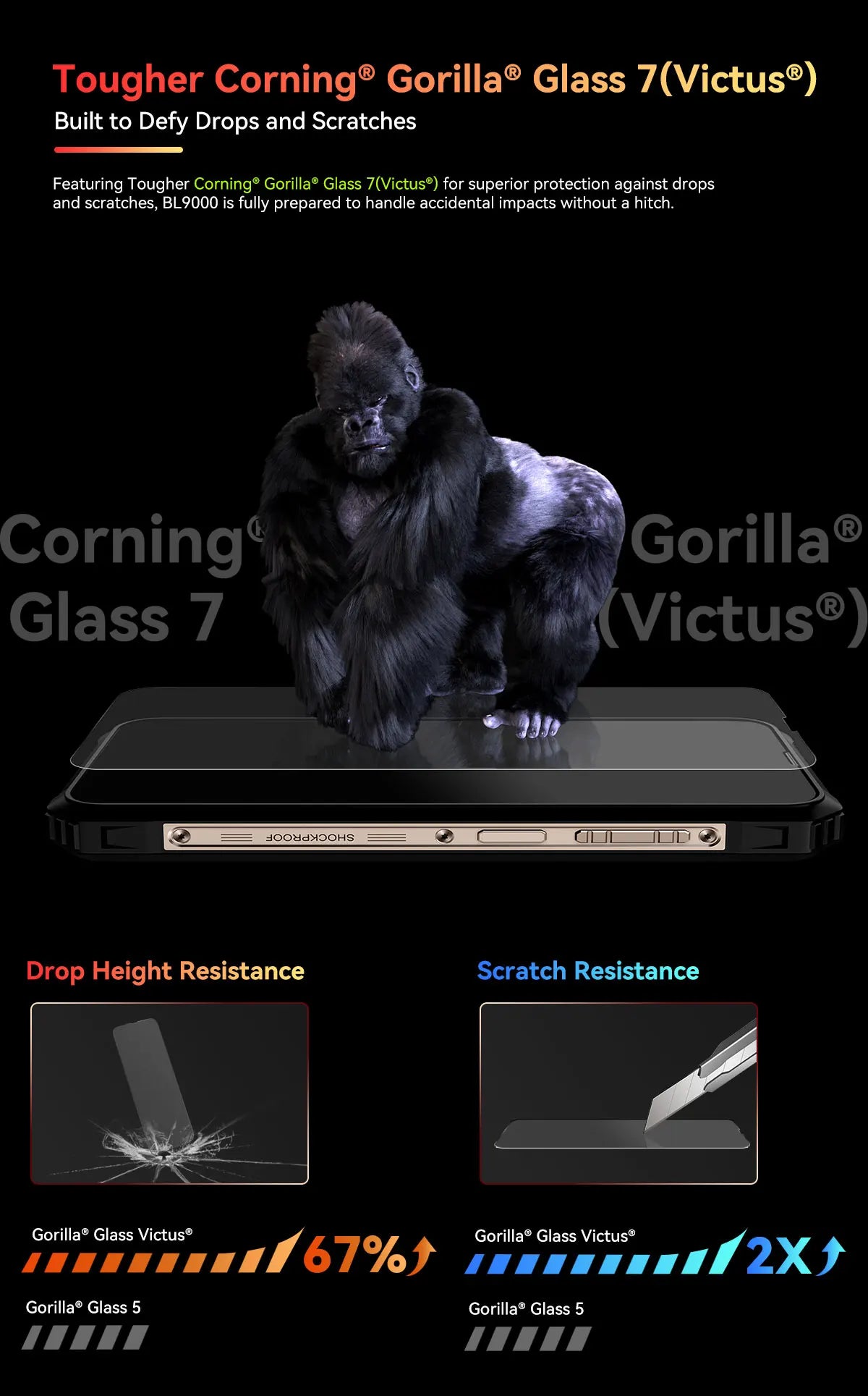 [World Premiere] Blackview BL9000 5G Rugged Smartphone 6.78" 2.4K FHD+ Display (12+12)GB 512GB Mobile Phone 8800mAh With 120W